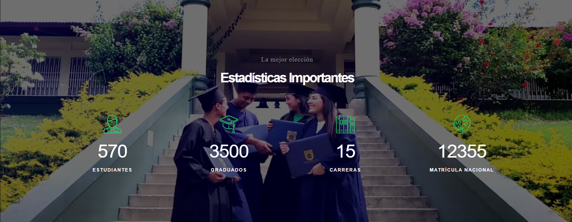 Oferta Académica